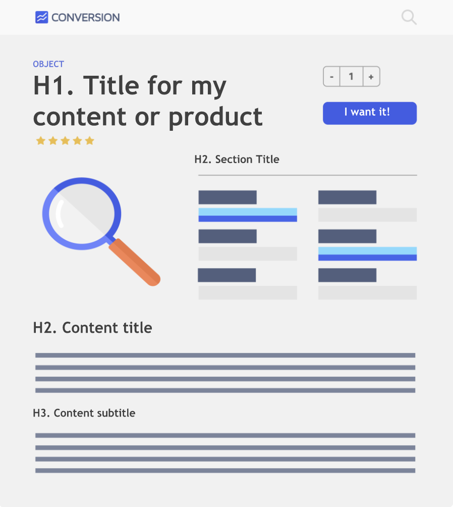 Heading Tags example: H1: Title for my content or product; H2: Section Title; H2: Content title; H3: Content subtitle