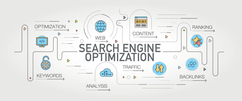 SEO (Search Engine Optimization): How it works